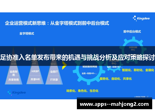 足协准入名单发布带来的机遇与挑战分析及应对策略探讨