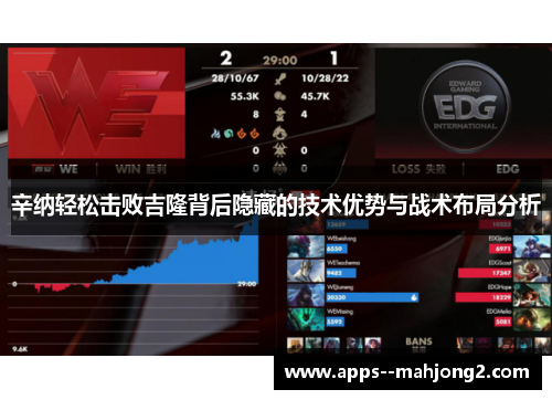 辛纳轻松击败吉隆背后隐藏的技术优势与战术布局分析 辛纳轻松击败吉隆背后隐藏的技术优势与战术布局分析