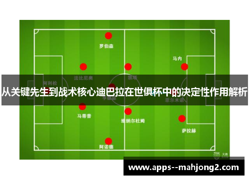从关键先生到战术核心迪巴拉在世俱杯中的决定性作用解析 从关键先生到战术核心迪巴拉在世俱杯中的决定性作用解析