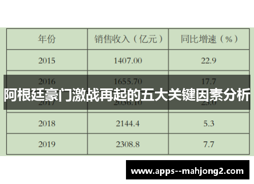 阿根廷豪门激战再起的五大关键因素分析 阿根廷豪门激战再起的五大关键因素分析