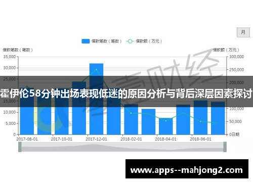 霍伊伦58分钟出场表现低迷的原因分析与背后深层因素探讨 霍伊伦58分钟出场表现低迷的原因分析与背后深层因素探讨