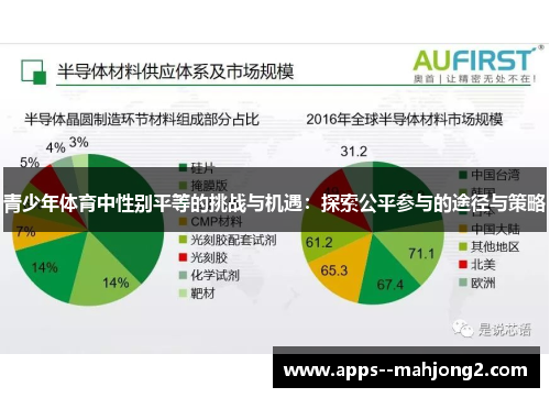 青少年体育中性别平等的挑战与机遇:探索公平参与的途径与策略 青少年体育中性别平等的挑战与机遇:探索公平参与的途径与策略